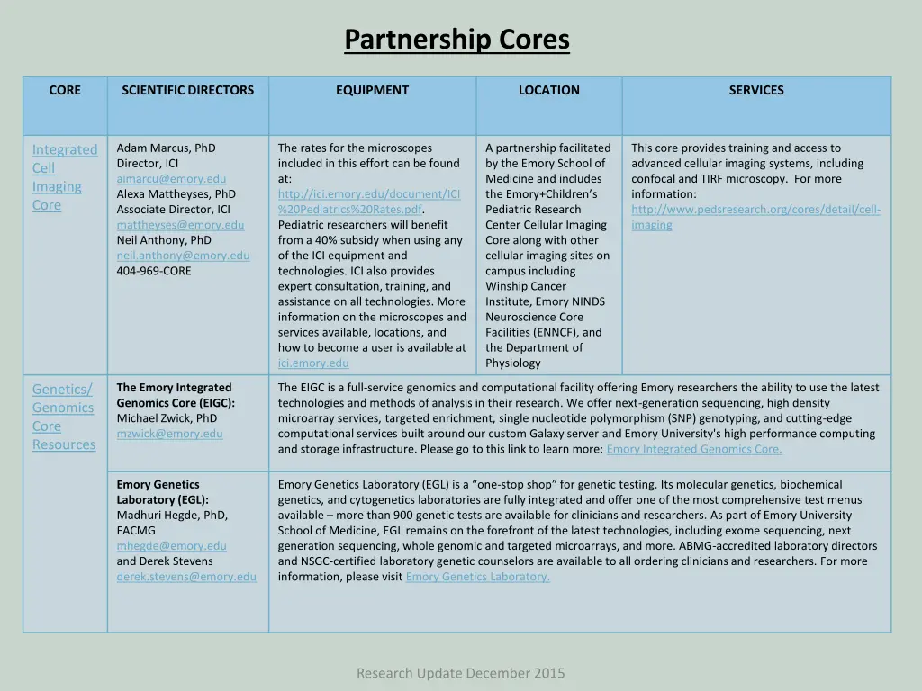 partnership cores