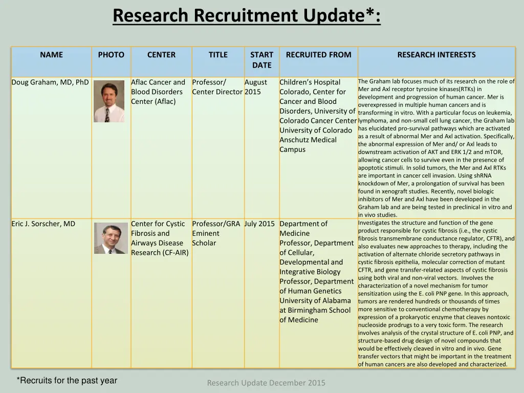 research recruitment update 1