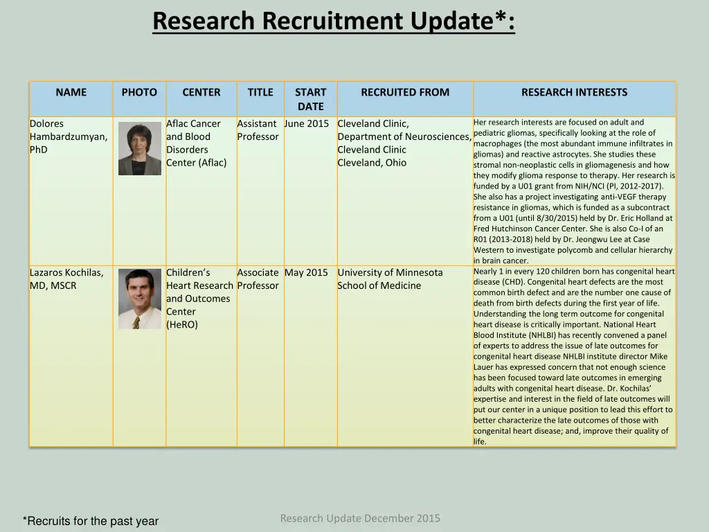 research recruitment update 2