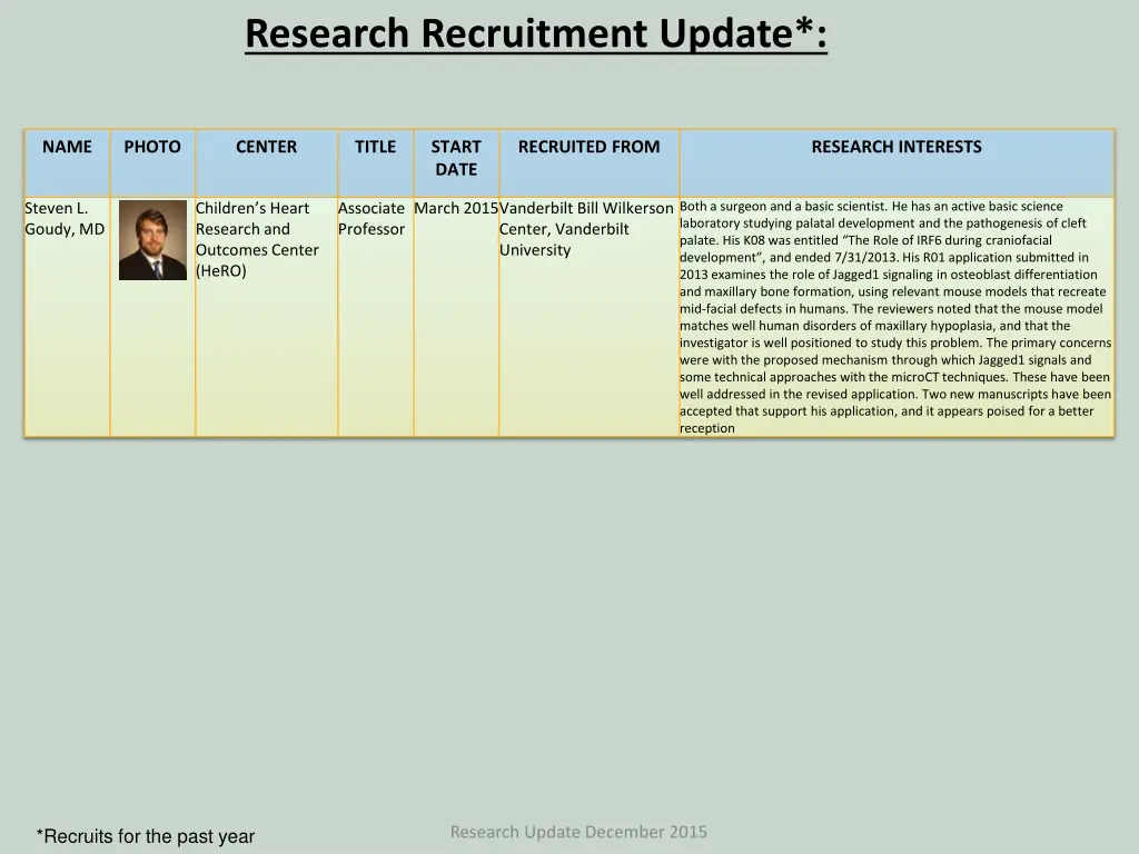 research recruitment update 3