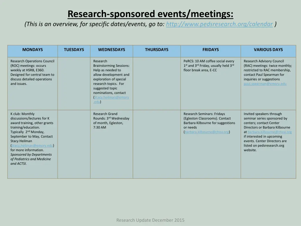 research sponsored events meetings this