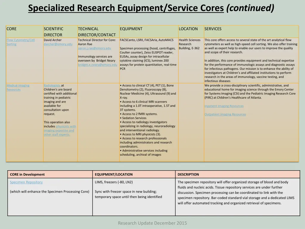 specialized research equipment service cores 1