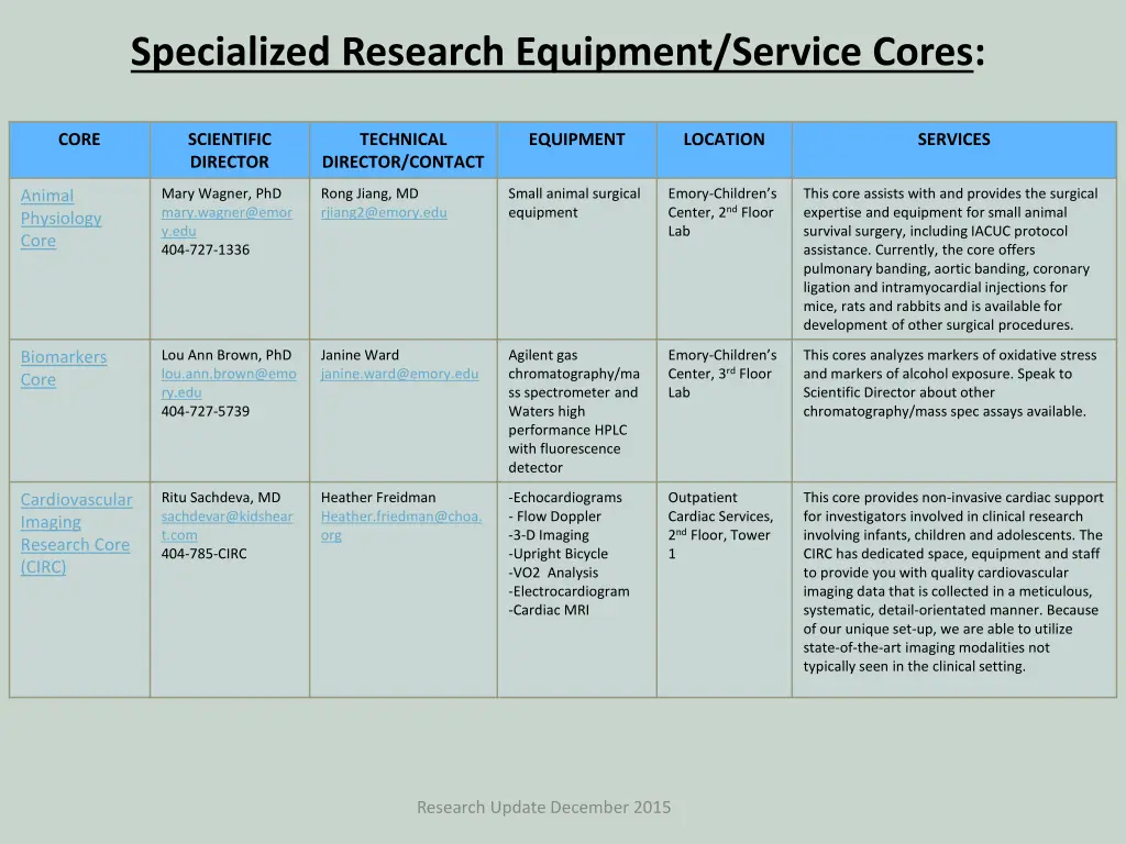 specialized research equipment service cores