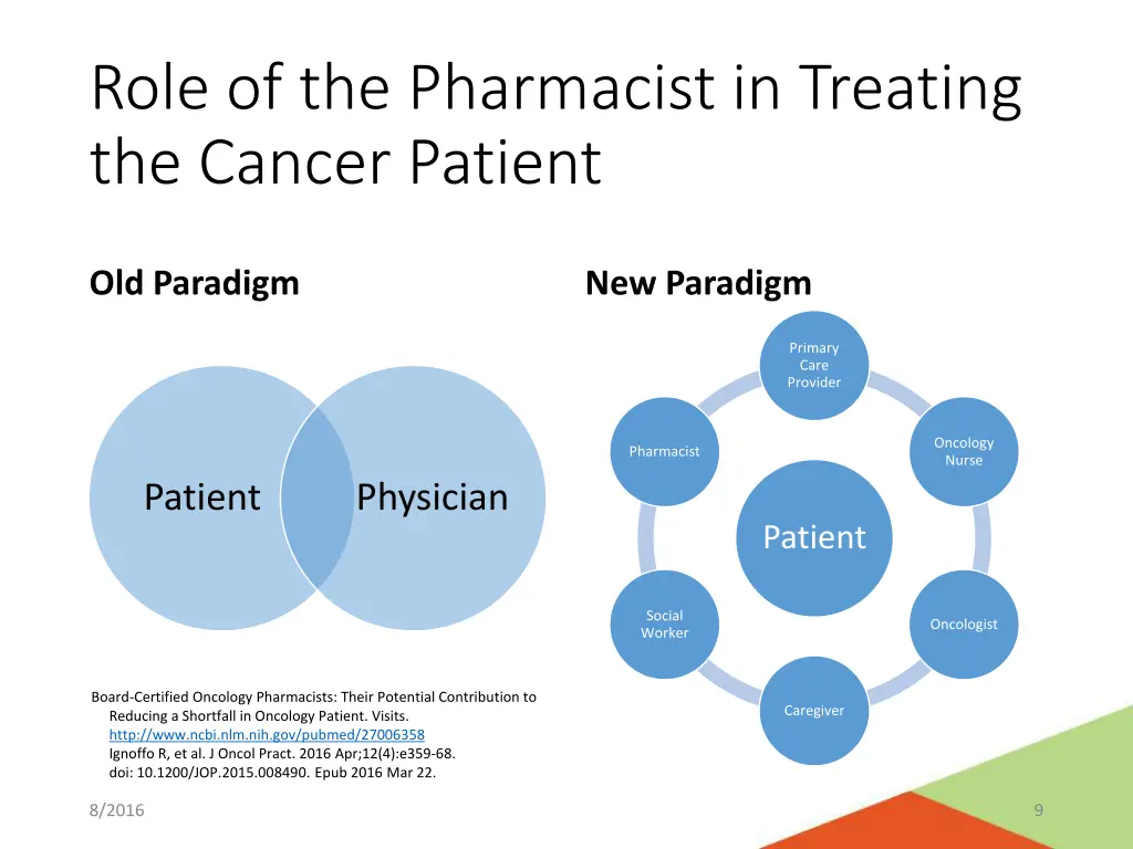 role of the pharmacist in treating the cancer