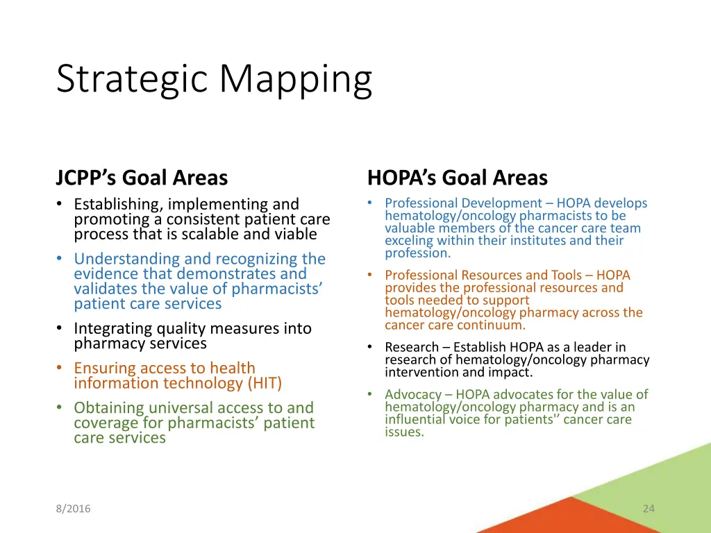 strategic mapping
