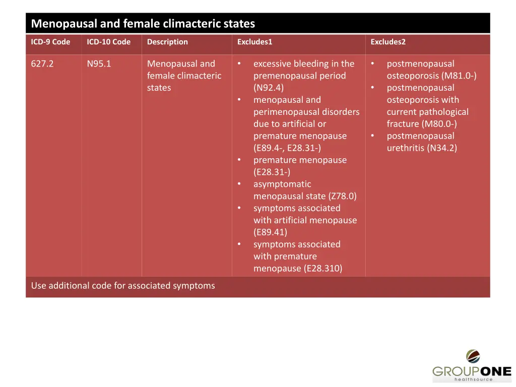 menopausal and female climacteric states