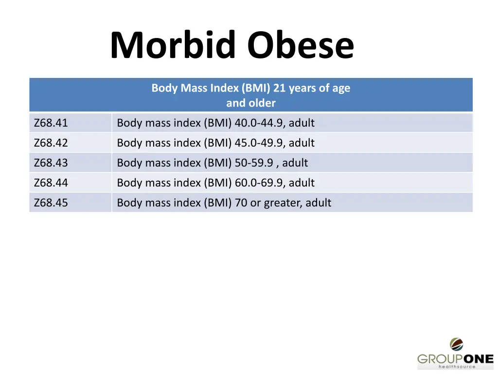 morbid obese