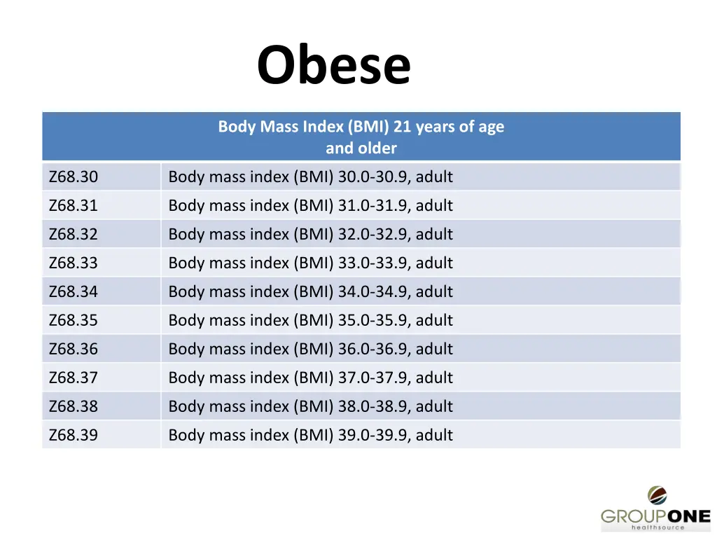 obese
