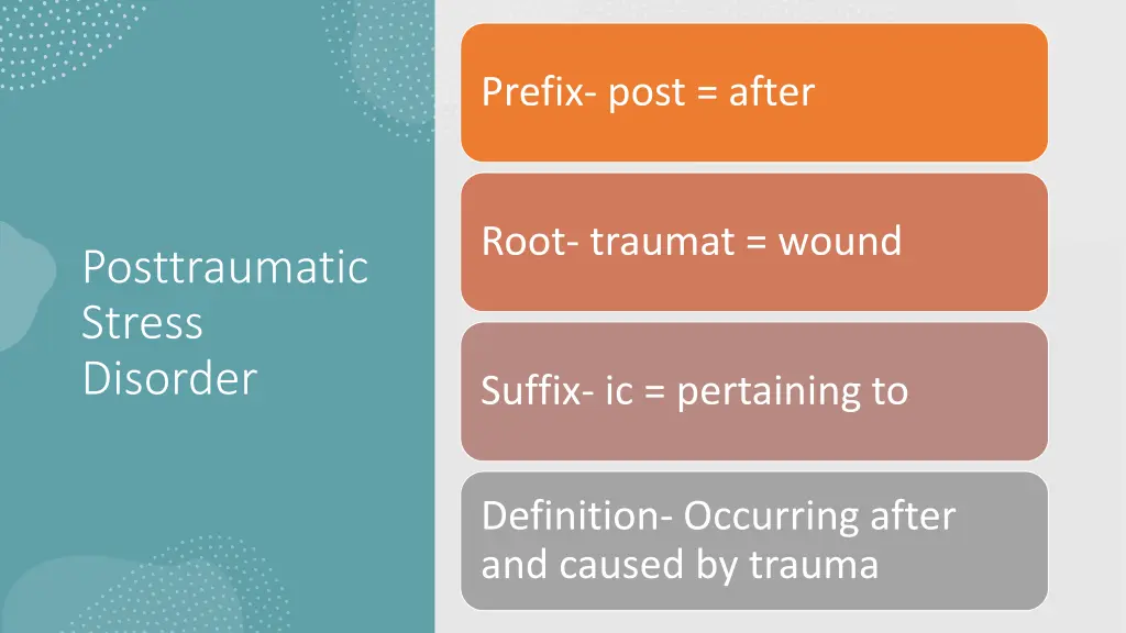 prefix post after