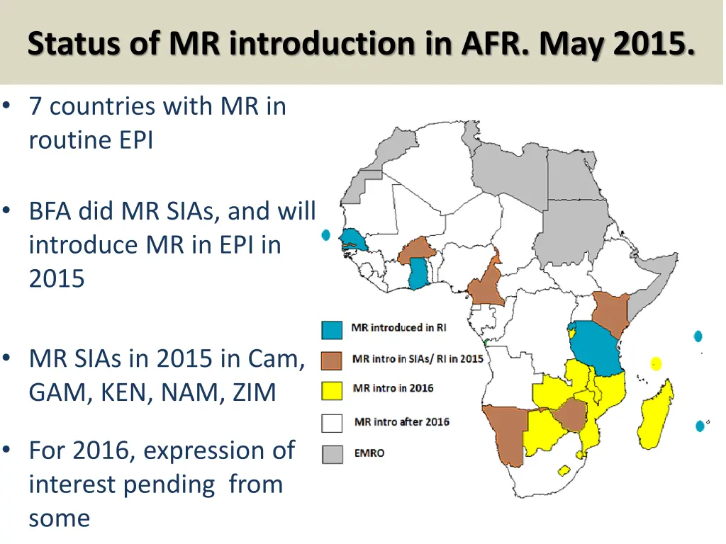 status of mr introduction in afr may 2015