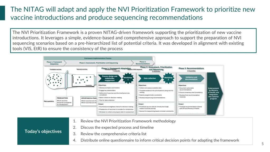 the nitag will adapt and apply