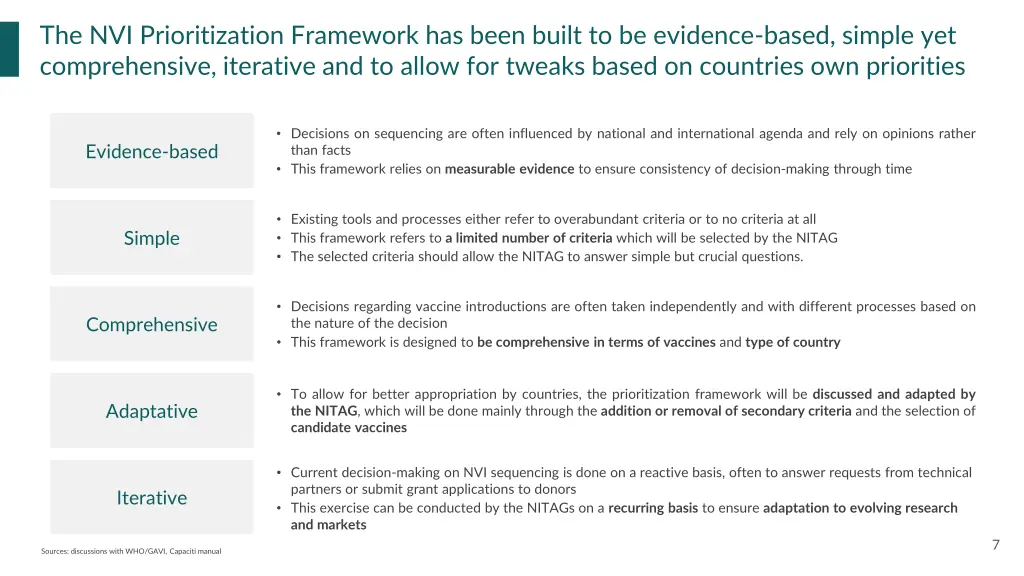 the nvi prioritization framework has been built