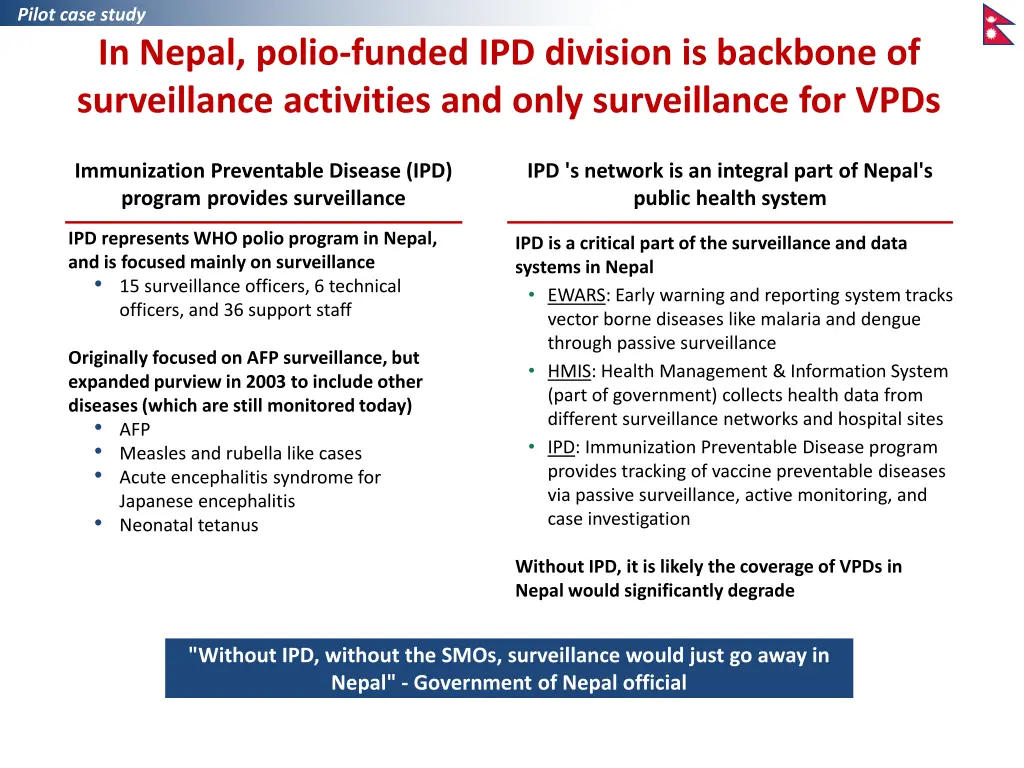 pilot case study