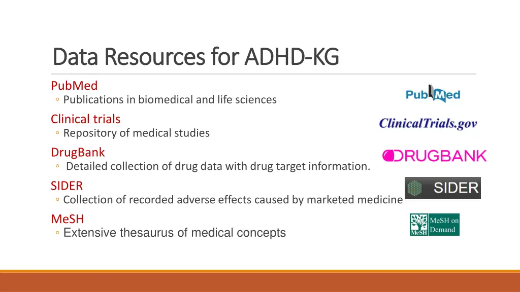 data resources for adhd data resources for adhd kg