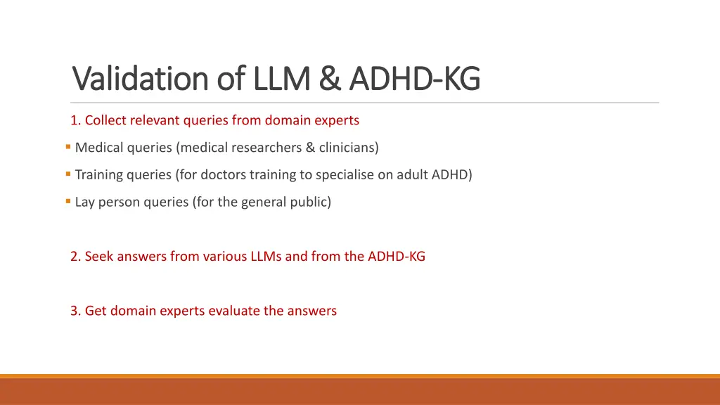 validation of llm adhd validation of llm adhd kg