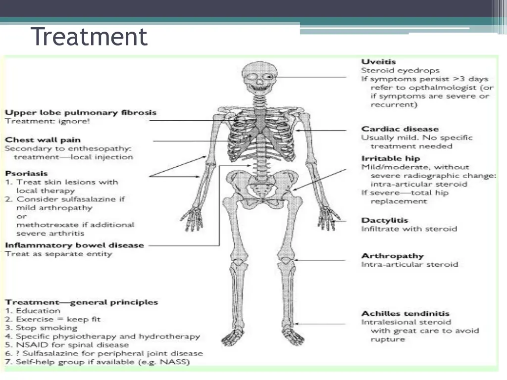 treatment