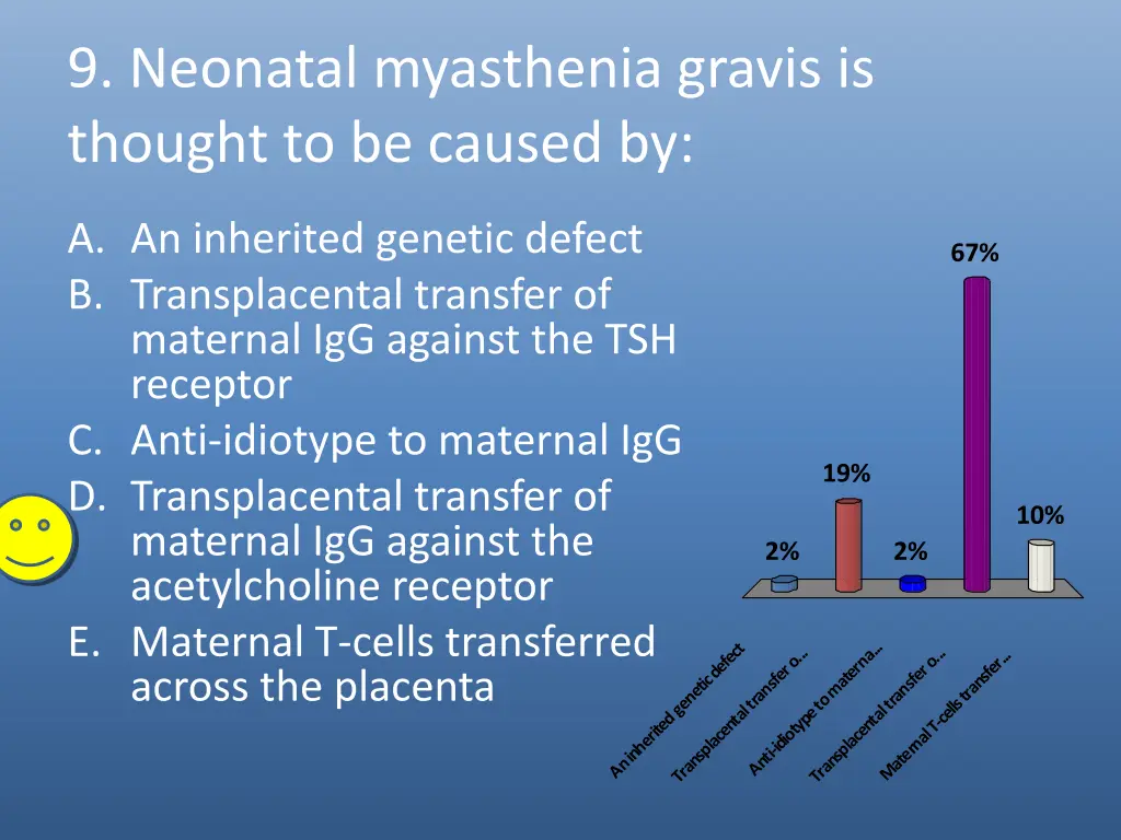 9 neonatal myasthenia gravis is thought
