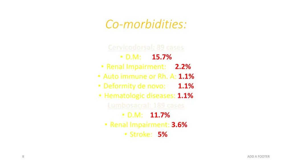 co morbidities