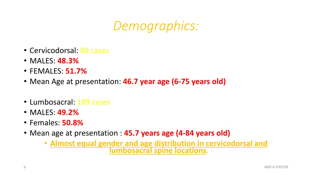 demographics