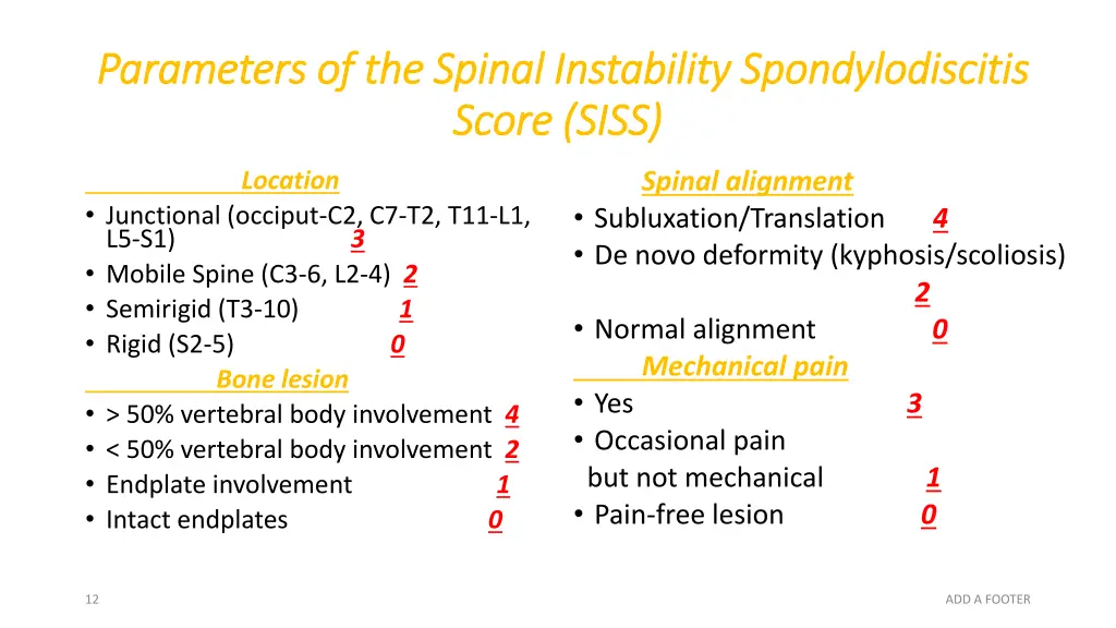 parameters of the spinal instability