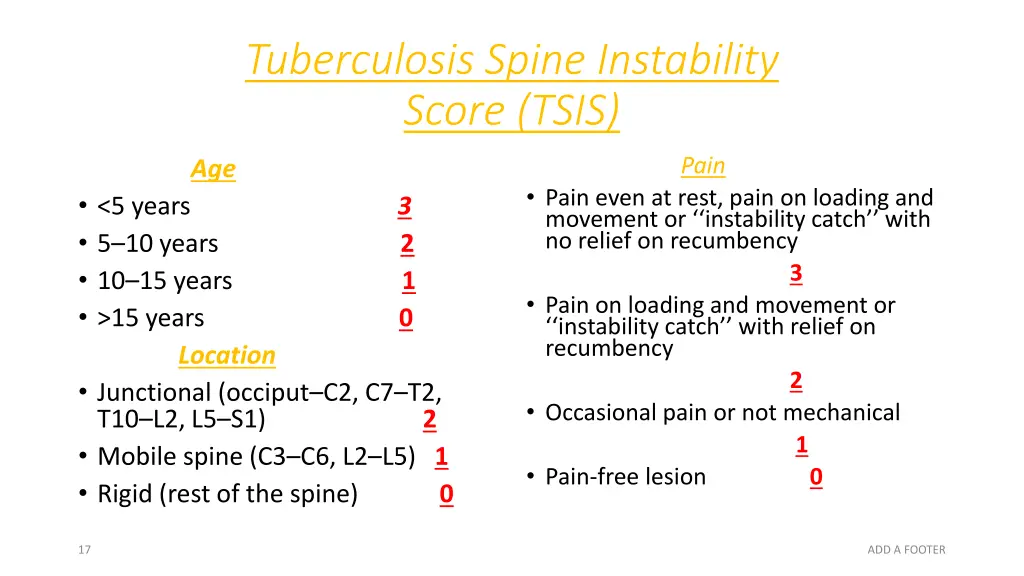 tuberculosis spine instability score tsis 2