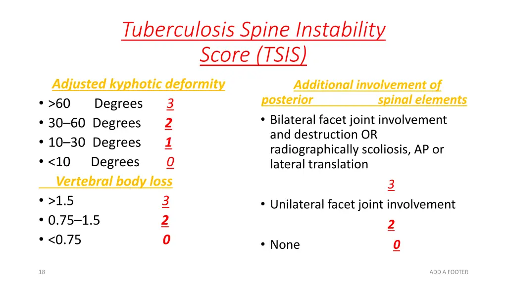 tuberculosis spine instability score tsis 3