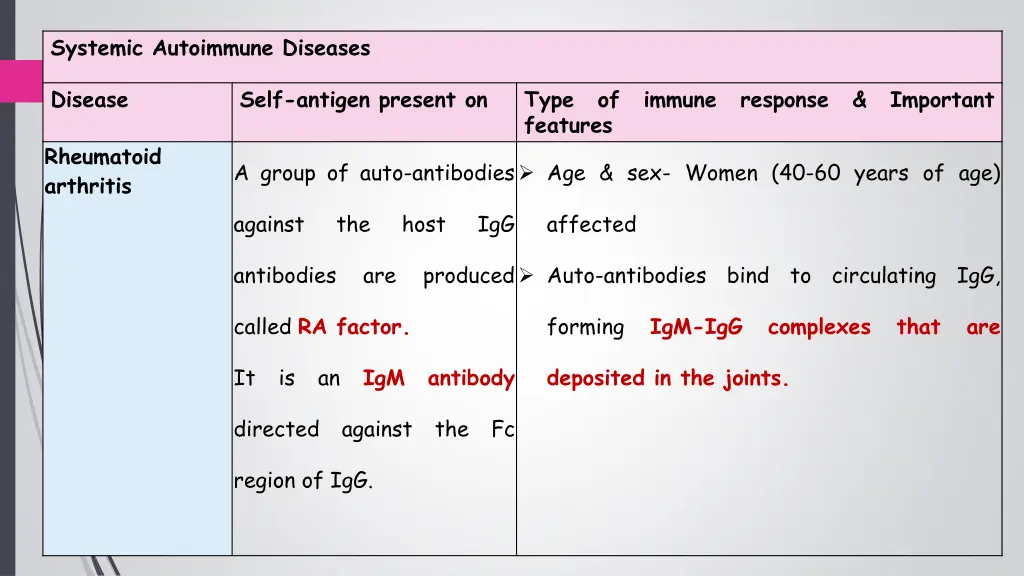 systemic autoimmune diseases 1