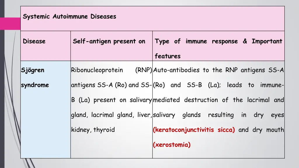systemic autoimmune diseases 2