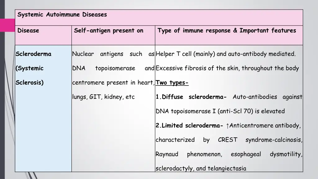 systemic autoimmune diseases 3