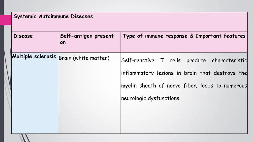 systemic autoimmune diseases 5
