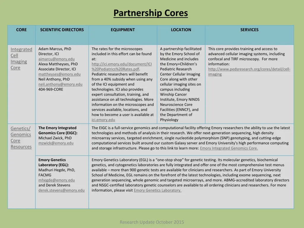 partnership cores