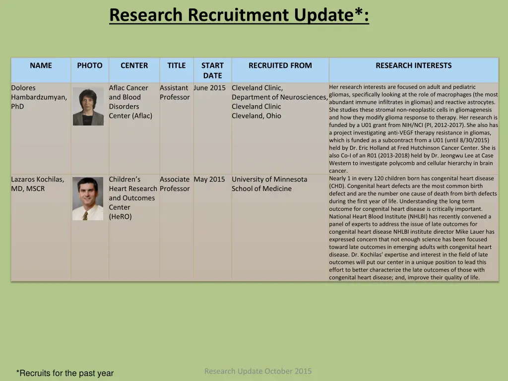 research recruitment update 2