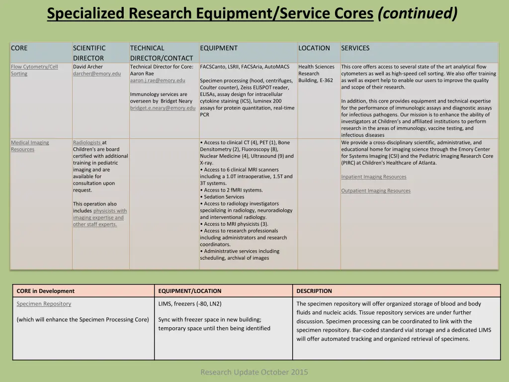 specialized research equipment service cores 1