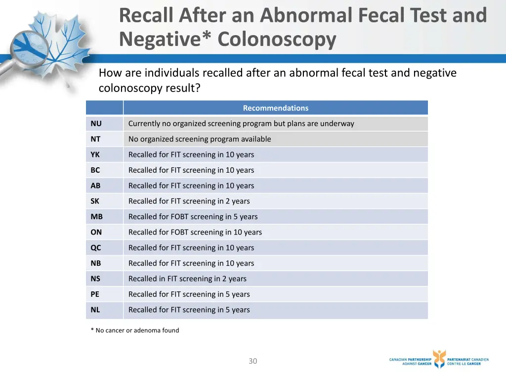 recall after an abnormal fecal test and negative