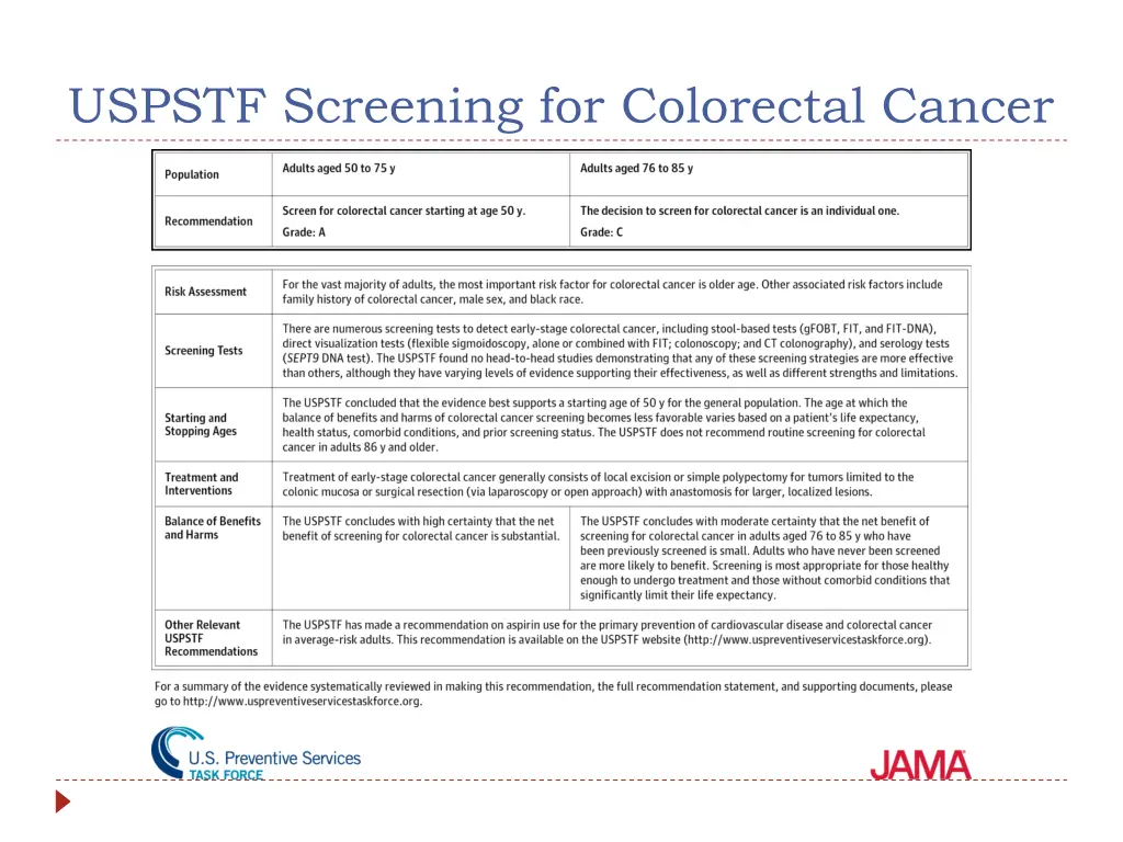 uspstf screening for colorectal cancer