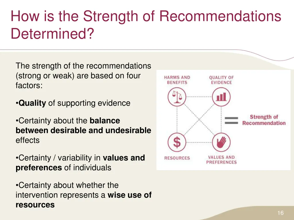 how is the strength of recommendations determined