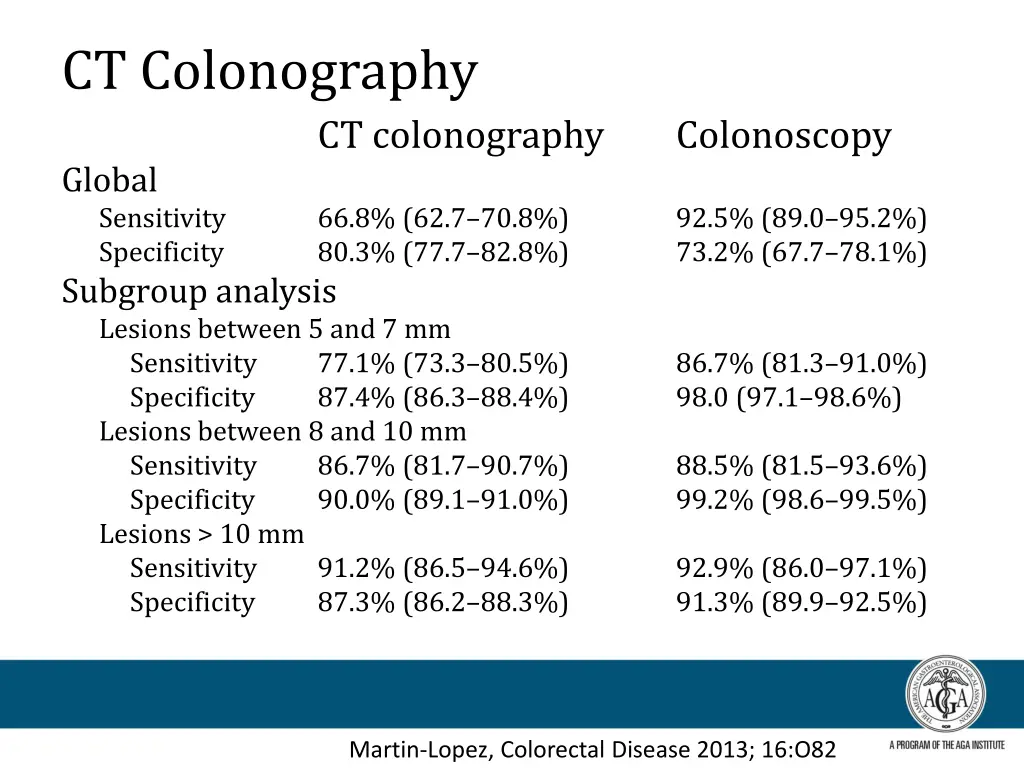 ct colonography 1