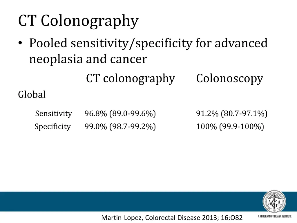 ct colonography pooled sensitivity specificity