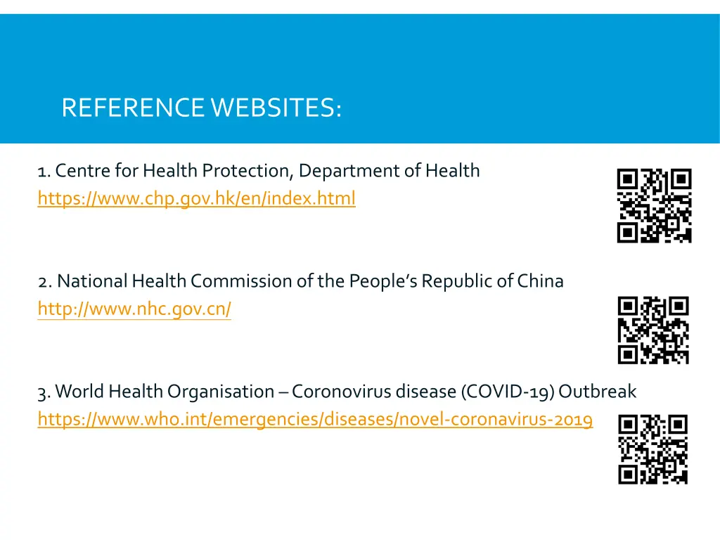 reference websites