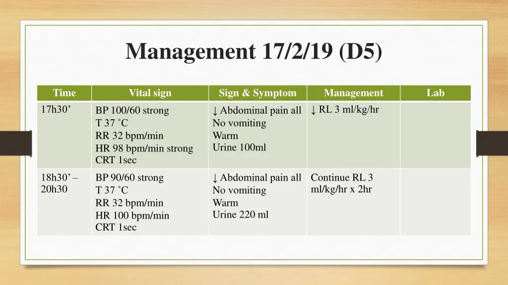management 17 2 19 d5 5