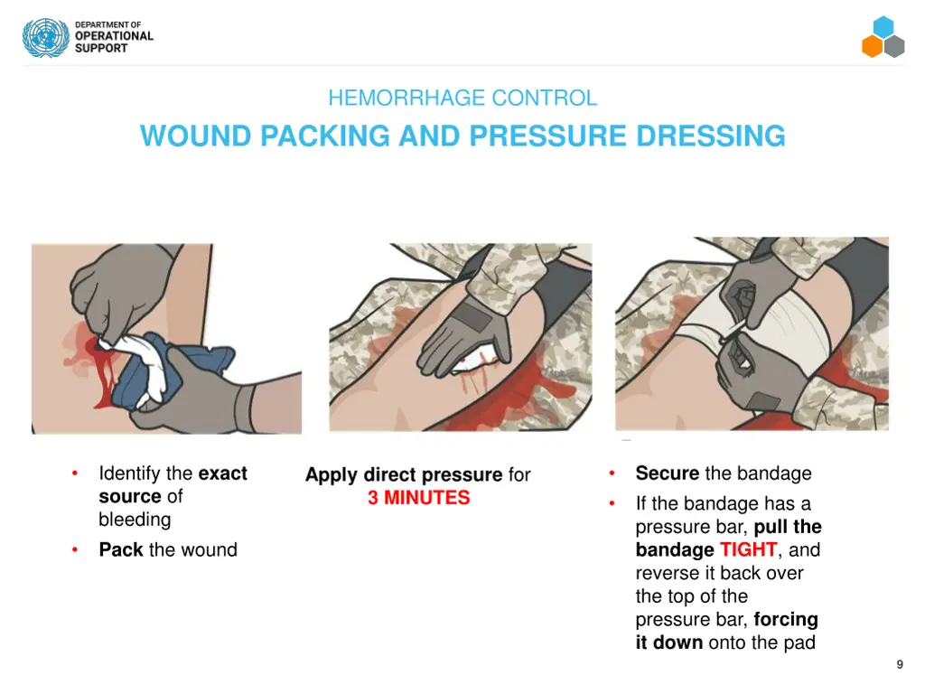 hemorrhage control 3