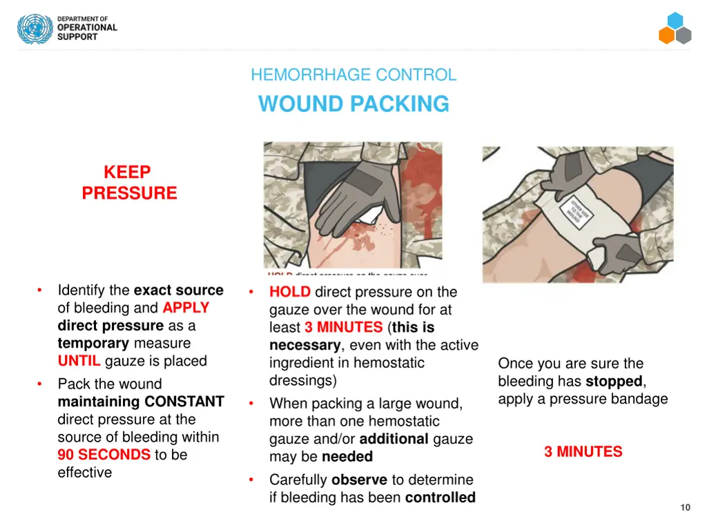 hemorrhage control 4
