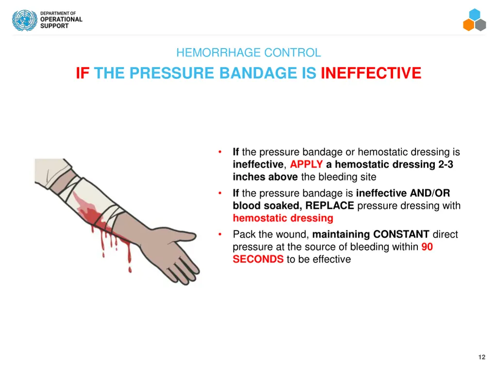 hemorrhage control 6