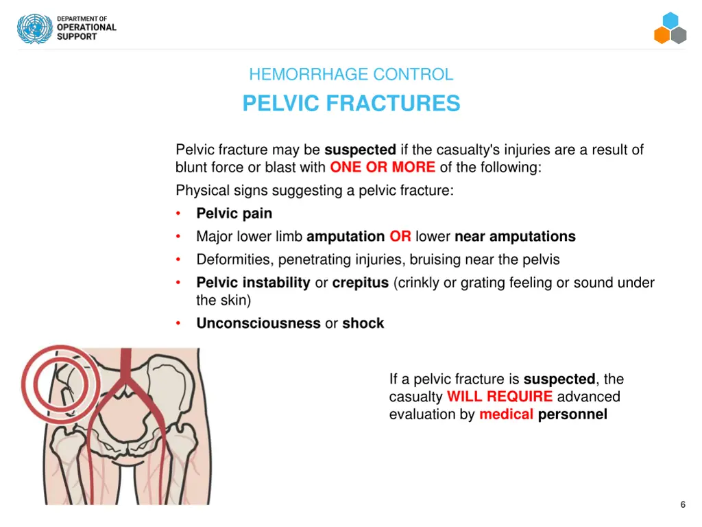 hemorrhage control