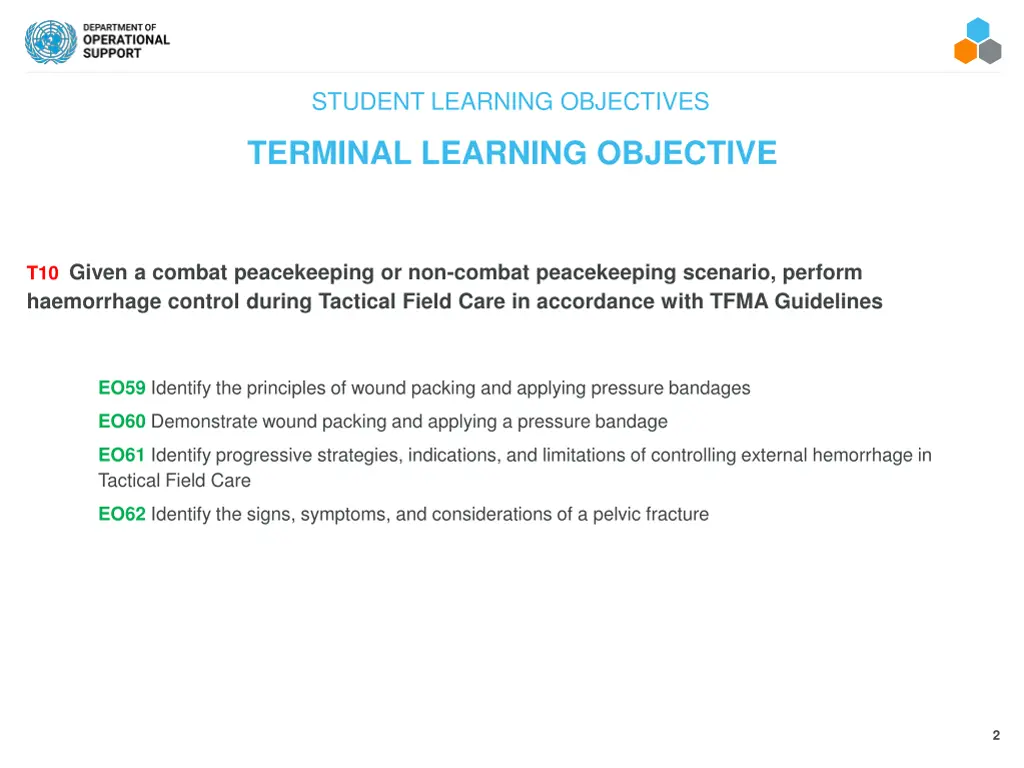 student learning objectives