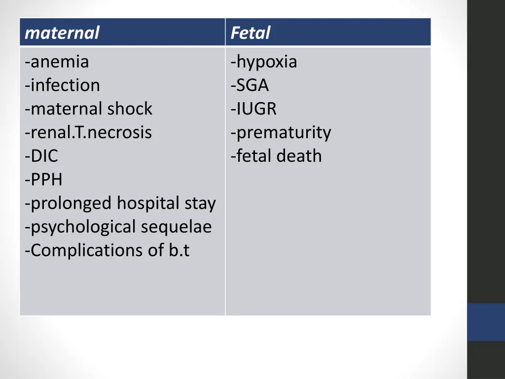 maternal anemia infection maternal shock renal