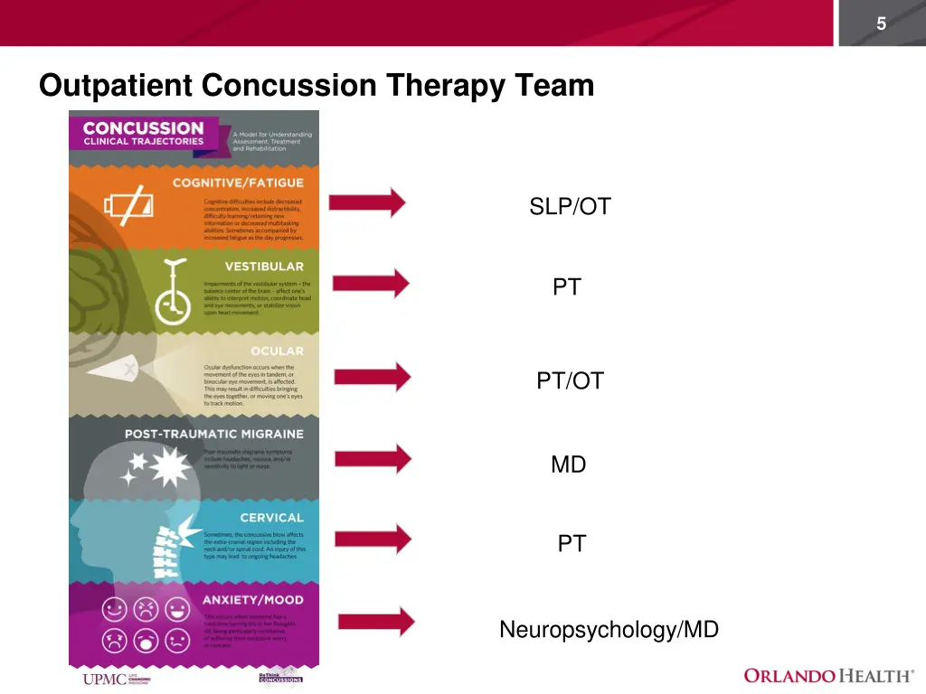 slide6