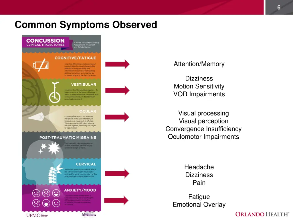 slide7