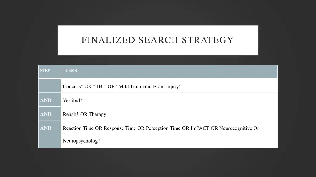 finalized search strategy