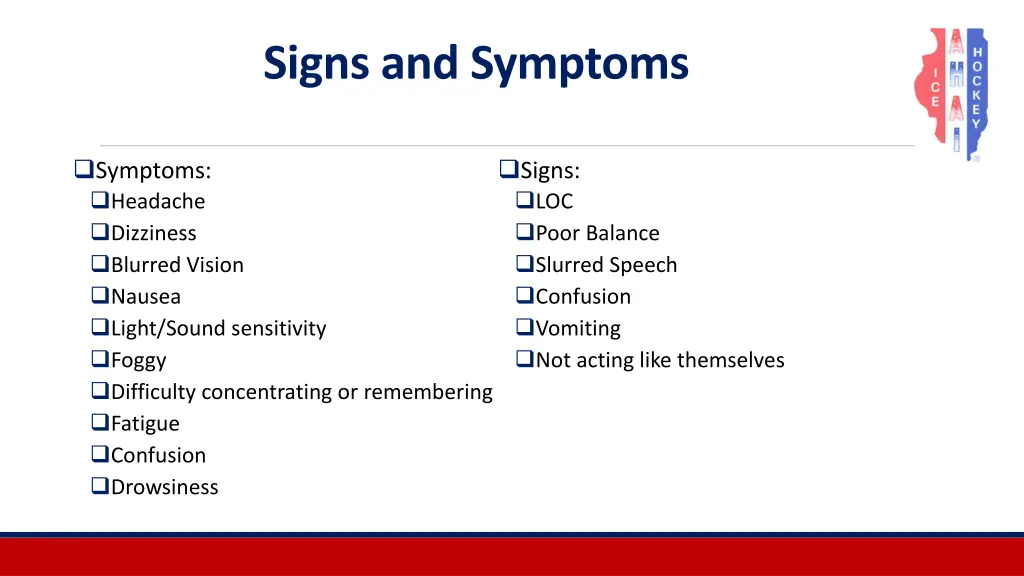 signs and symptoms